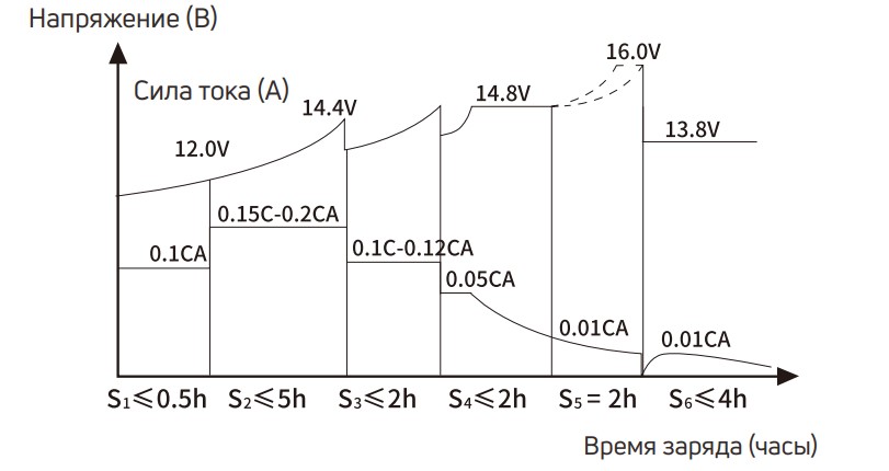 charging 6-evf-45.jpg charging 6-evf-45.jpg